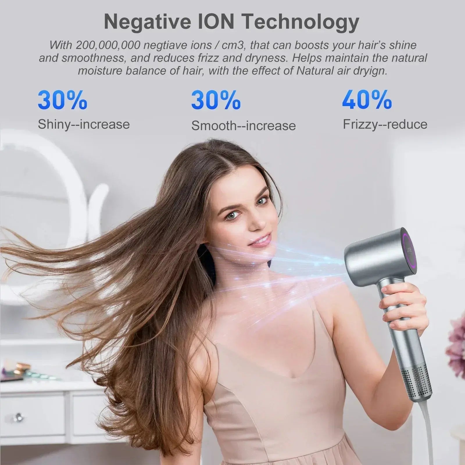 Professional High-Speed Hair Dryer 1600W-2
