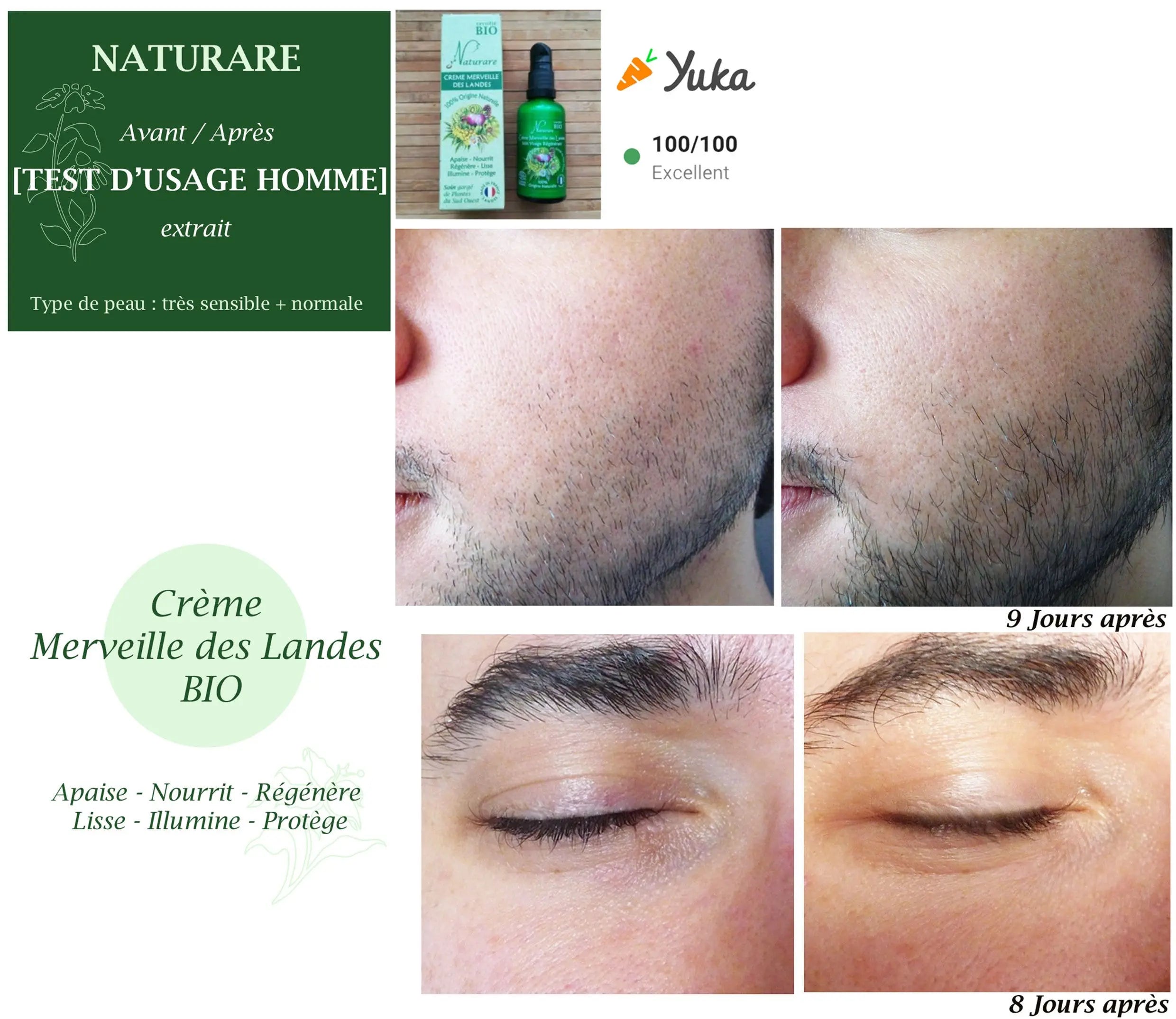 MERVEILLE DES LANDES BIO - Soin de peau Sensible Régénération Intégrale Visage Beauté & Cosmétiques